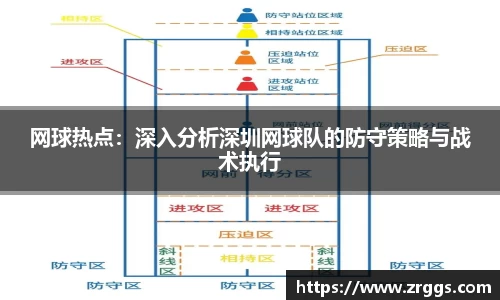 网球热点：深入分析深圳网球队的防守策略与战术执行