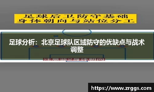 足球分析：北京足球队区域防守的优缺点与战术调整